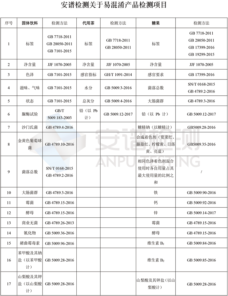 那些年,我們?yōu)榱私】怠斑M(jìn)的坑 買的單”